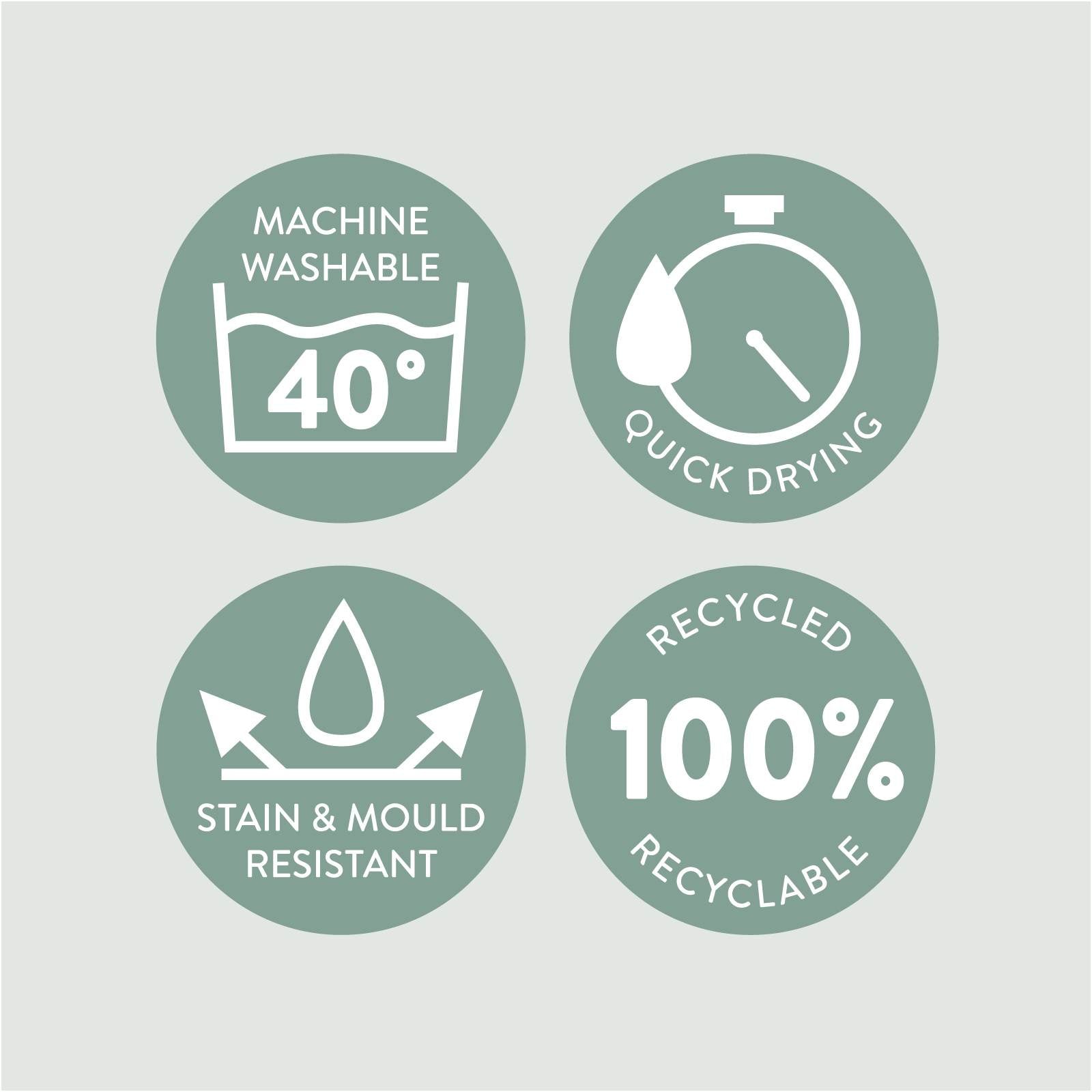 Set of four green icons indicating machine washable at 40°C, quick drying, stain and mould resistant, and recycled and recyclable. 