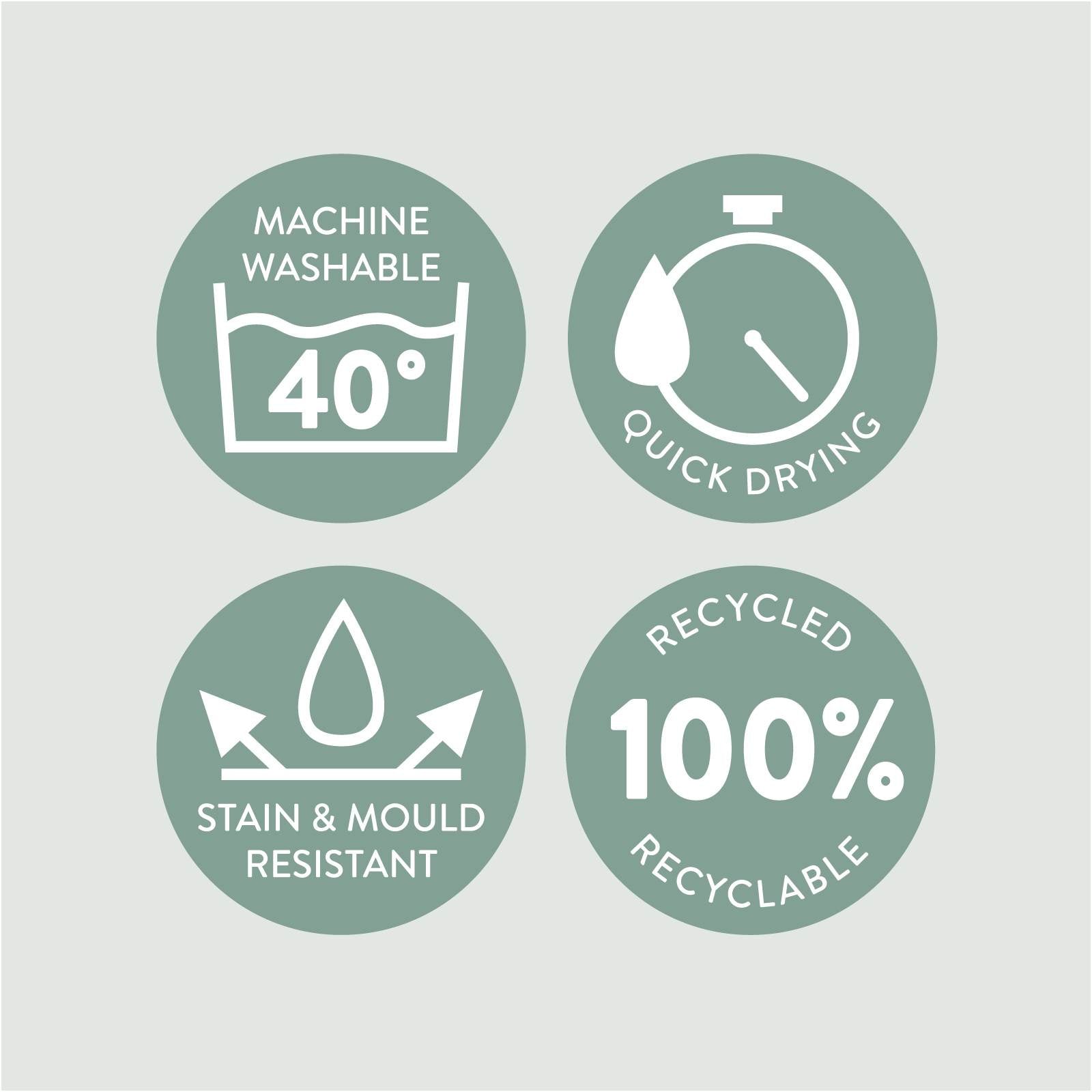 Set of four green icons indicating machine washable at 40°C, quick drying, stain and mould resistant, and 100% recycled and recyclable properties.