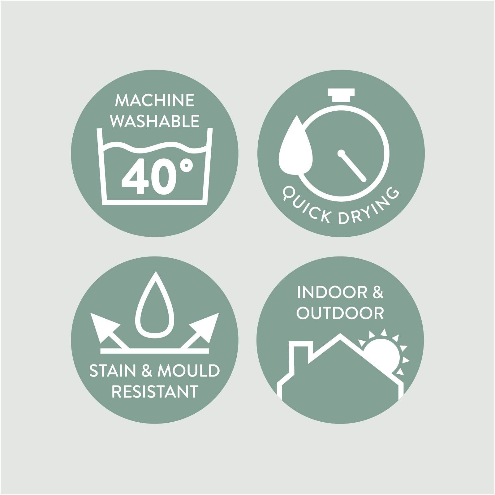 Set of four green icons indicating machine washable at 40°C, quick drying, stain and mould resistant, and can be used indoors and outdoors use.