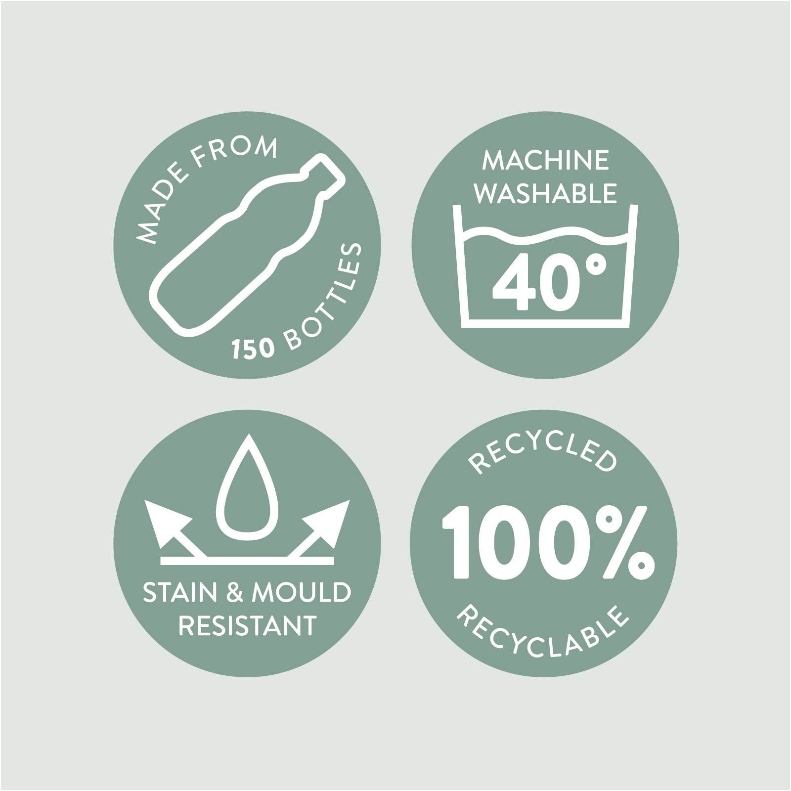 Set of green icons indicating sustainability features, made from 150 recycled plastic bottles, machine washable at 40°C, stain and mould resistant, recycled and recyclable.