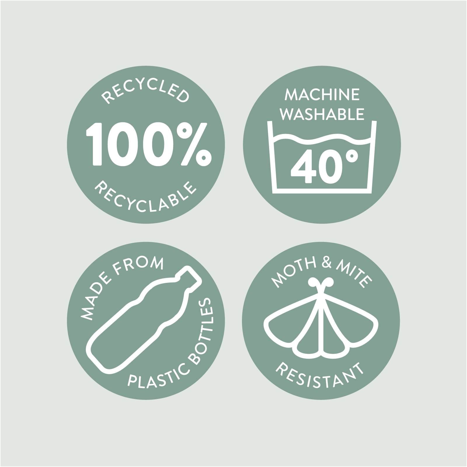 Set of green icons indicating machine washable at 40°C, made from plastic bottles, 100% recycled and recyclable, and moth and mite resistant.