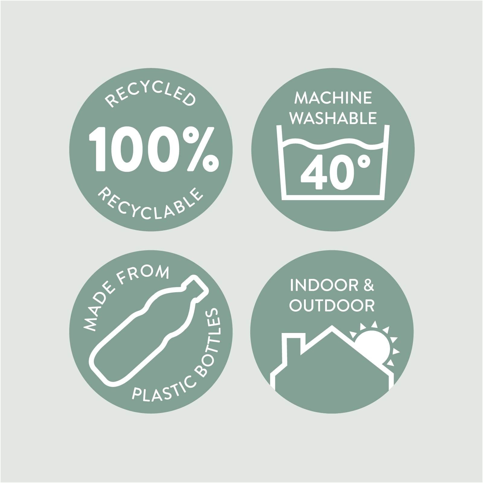 Set of green icons indicating recycled and recyclable, machine washable at 40°C, made from plastic bottles, suitable for indoor and outdoor use.