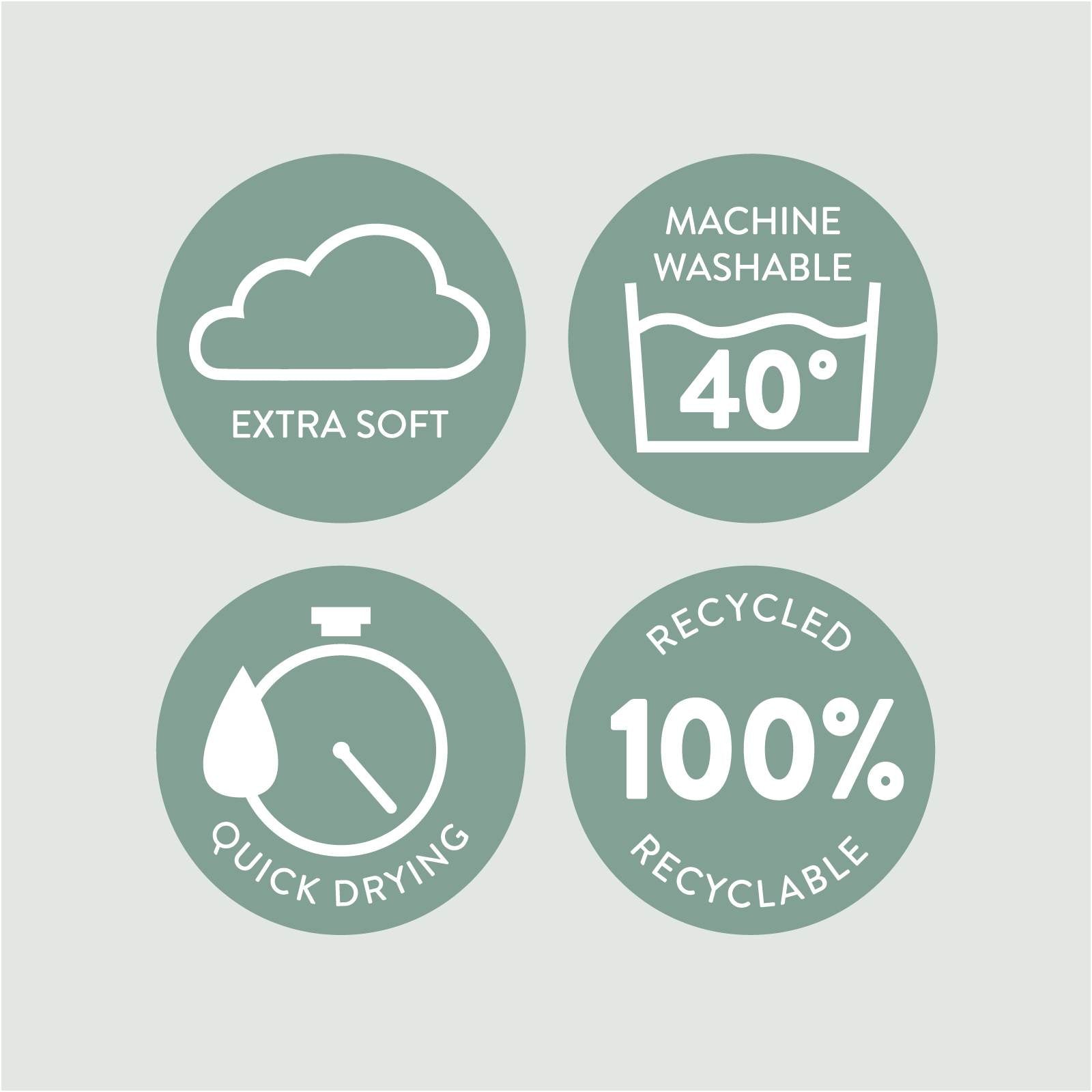 Set of four green icons indicating product features including extra soft, machine washable at 40°C, quick drying, recycled and recyclable.