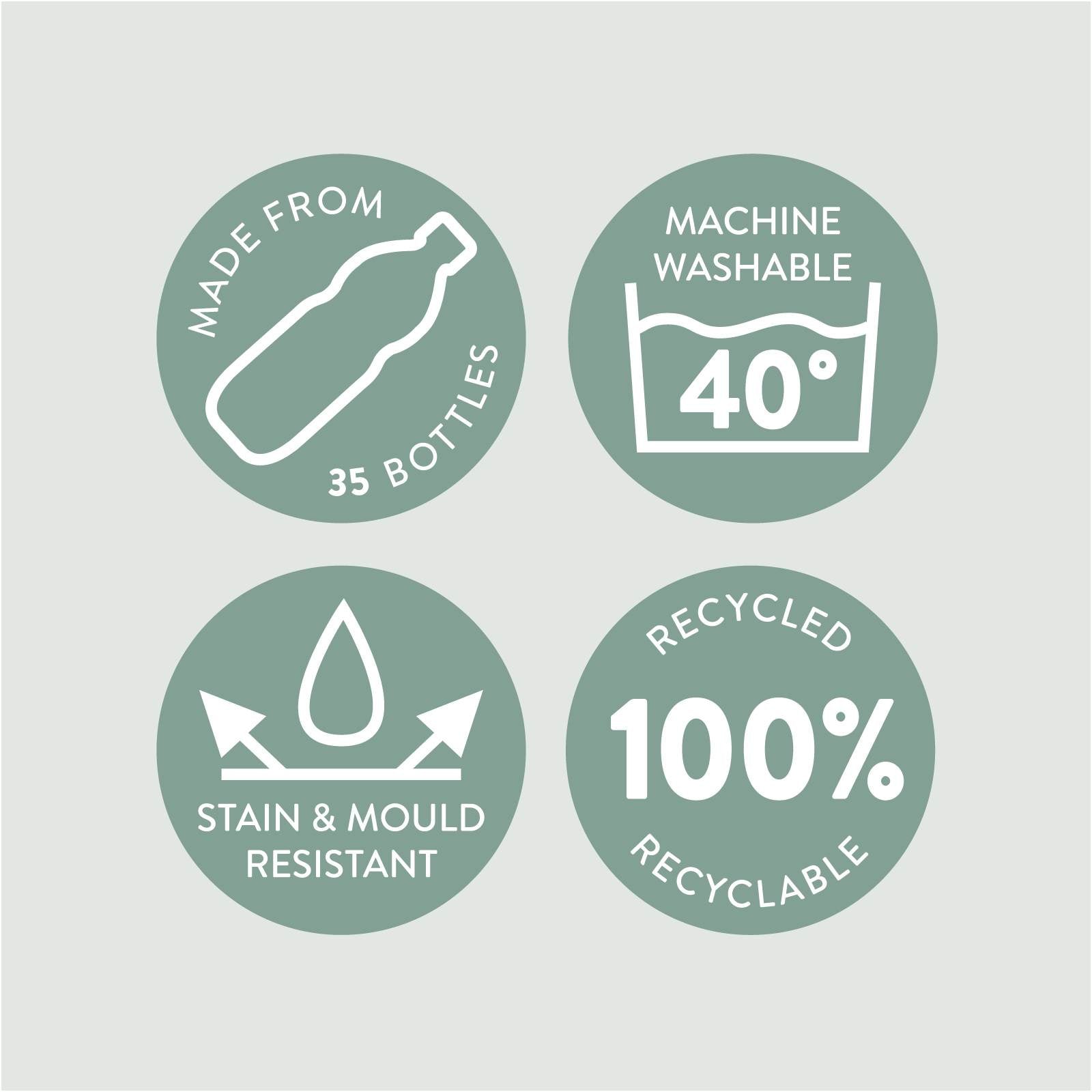 Set of green icons indicating machine washable at 40°C, made from 35 plastic bottles, 100% recycled and recyclable, and stain and mould resistant.